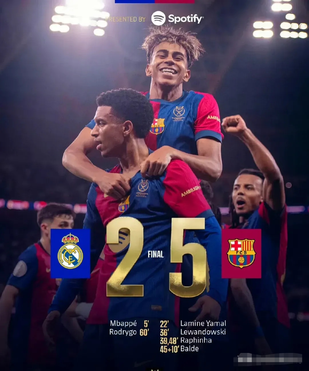 图片报：吉拉西下赛季留队可能性极低，可能去顶级球队或沙特